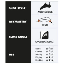 Black Diamond Shadow - Kletterschuhe 7 Black Diamond Shadow - Kletterschuhe -Kletter Discounter black diamond shadow kletterschuhe detail 5