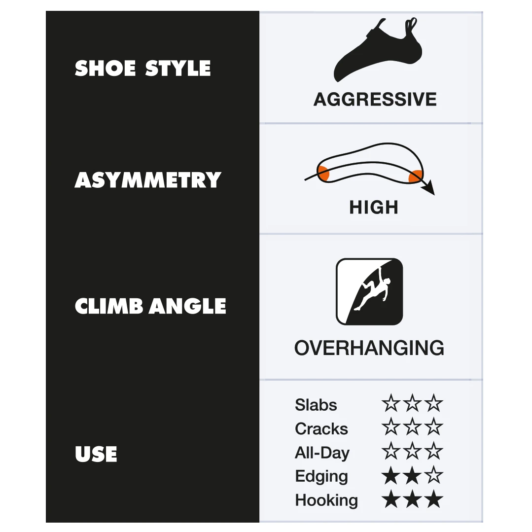 Black Diamond Shadow - Kletterschuhe 4 Black Diamond Shadow - Kletterschuhe – Bild 4